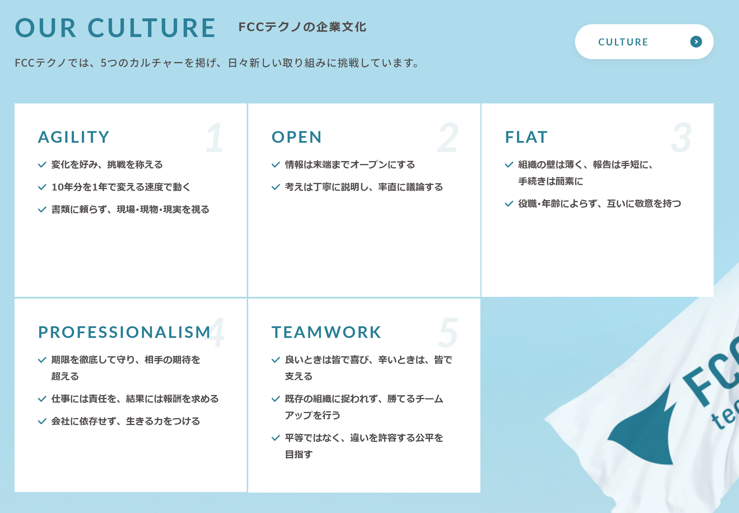 当社を代表取締役が一番ではない会社にしたい